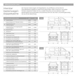 Nissan Flugblatt | Interstar Seite 30