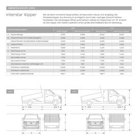 Nissan Flugblatt | Interstar Seite 34