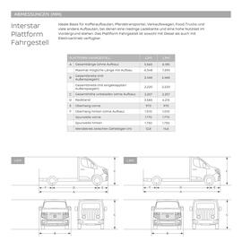 Nissan Flugblatt | Interstar Seite 38