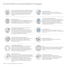 Nissan Flugblatt | Interstar Seite 24