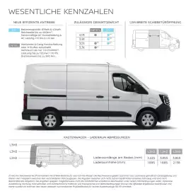 Nissan Flugblatt | Interstar Seite 4