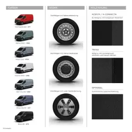 Nissan Flugblatt | Interstar Seite 44