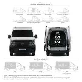 Nissan Flugblatt | Interstar Seite 5