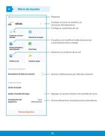 Catálogo Steren Página 15