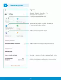 Catálogo Steren Página 15