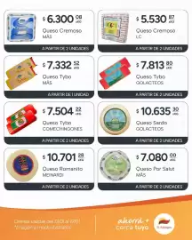 Catálogo El Milagro Mayorista semana 3 Página 3