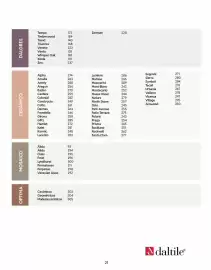 Catálogo Daltile Página 21