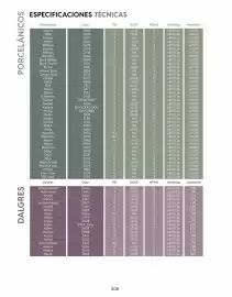 Catálogo Daltile Página 308