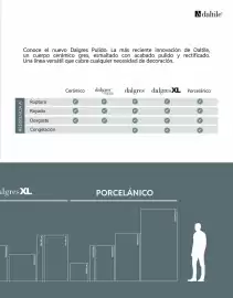 Catálogo Daltile Página 7