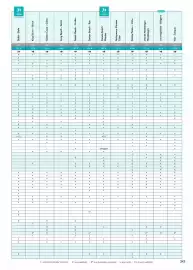 Catalogue TUI page 245