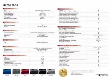 Catálogo Mazda Página 2