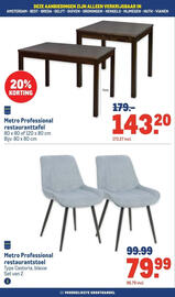Makro folder Pagina 28