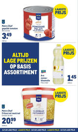 Makro folder Pagina 56