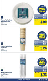 Makro folder Pagina 67