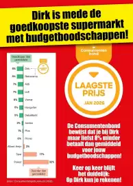 Dirk folder week 3 Pagina 3