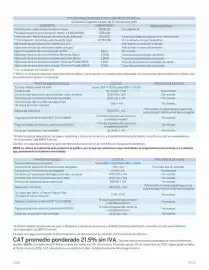 Catálogo BBVA Página 15