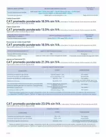 Catálogo BBVA Página 16