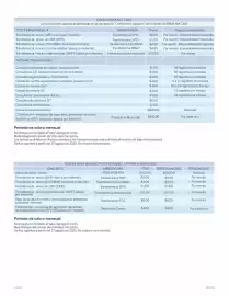 Catálogo BBVA Página 20