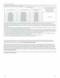 Catálogo BBVA Página 6