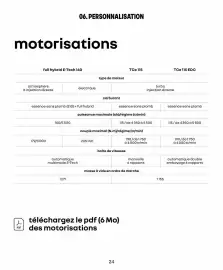 Catalogue Renault page 24