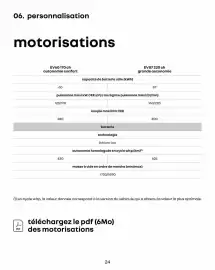 Catalogue Renault page 24