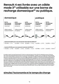 Catalogue Renault page 16