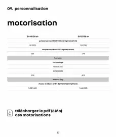 Catalogue Renault page 27