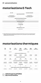 Catalogue Renault page 16