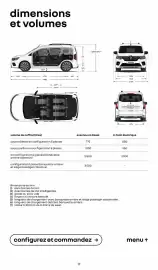 Catalogue Renault page 17