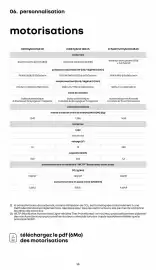 Catalogue Renault page 14