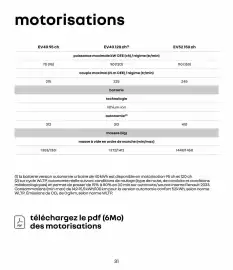 Catalogue Renault page 31