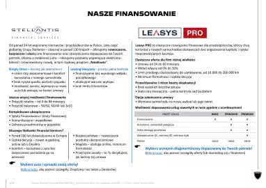 Peugeot gazetka | Rifter MPV WYPRZEDAŻ Strona 2