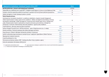 Peugeot gazetka | Rifter MPV WYPRZEDAŻ Strona 5