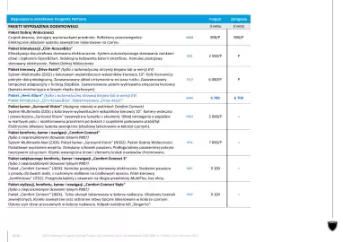 Peugeot gazetka | Partner WYPRZEDAŻ Strona 10