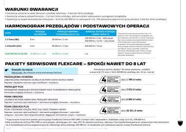 Peugeot gazetka | Partner WYPRZEDAŻ Strona 15