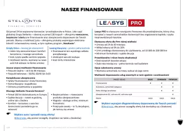 Peugeot gazetka | Partner WYPRZEDAŻ Strona 2