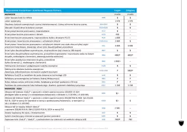 Peugeot gazetka | Partner WYPRZEDAŻ Strona 7