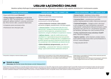 Peugeot gazetka | Partner Strona 14