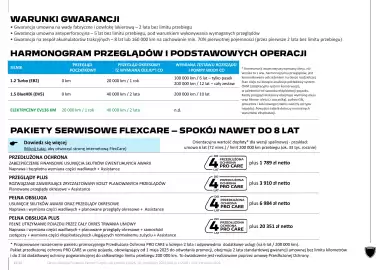 Peugeot gazetka | Partner Strona 15