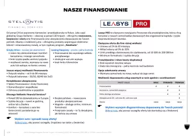 Peugeot gazetka | Partner Strona 2