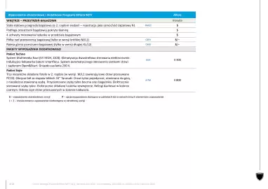 Peugeot gazetka | Rifter MPV Strona 8