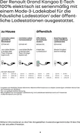 Renault Prospekt Seite 8