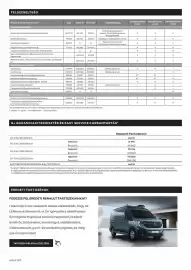 Renault akciós újság | Master e-tech electric Oldal 8