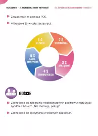 Makro gazetka Strona 10