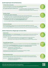 Metro Flugblatt Seite 2