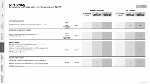 Peugeot Flugblatt Seite 20