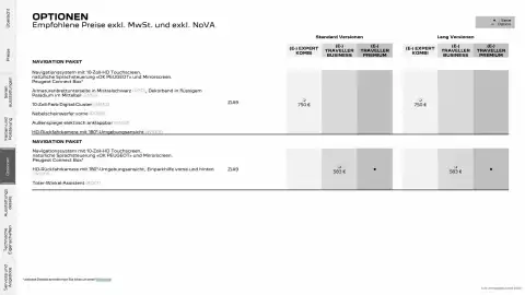 Peugeot Flugblatt Seite 21