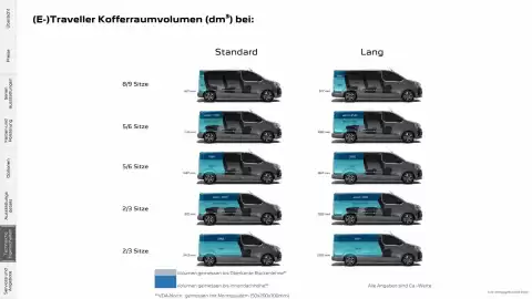 Peugeot Flugblatt Seite 29