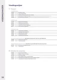 Van Hoeckel magazine Pagina 20