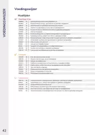 Van Hoeckel magazine Pagina 22